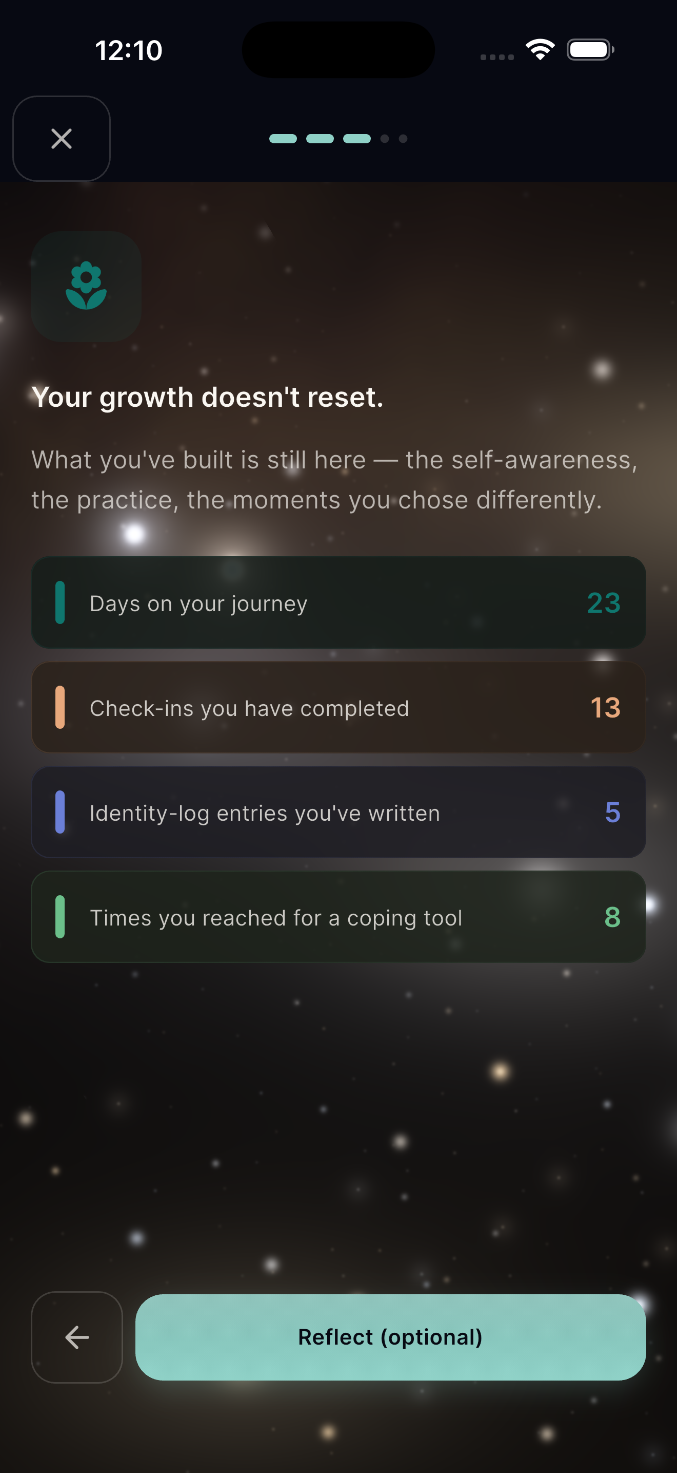 Setback Protocol preserved-growth screen showing real journey numbers
